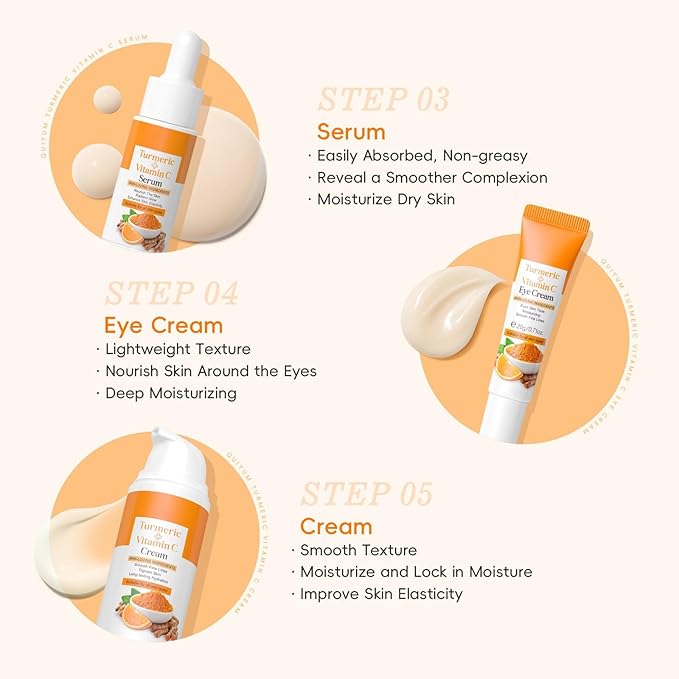 Turmeric Skin Care Set, Turmeric Skin Care Gift Set with Facial Cleanser, Toner, Serum, Eye Cream, Moisturizer, Turmeric Skin Care Kit, Face Cream Travel Kit for Women Teen Girls Mom Daughter Birthday