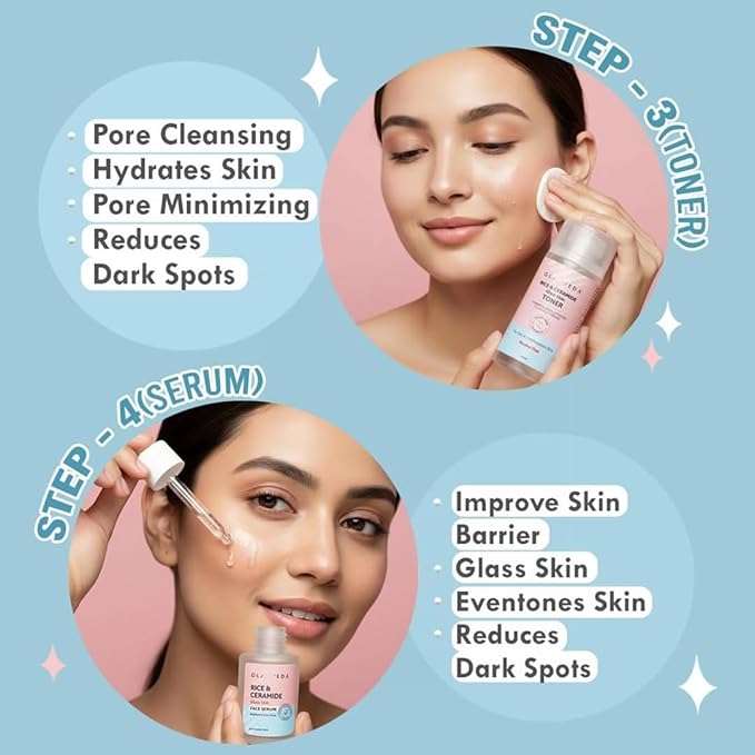Gla veda Korean 7 Step Winter Skincare Kit for Women | Rice & Ceramide Routine | Gift Box | Skin Brightening, Anti-Ageing | Face Wash+Toner+Moisturizer+Serum+Mask+Sunscreen+Under Eye Cream