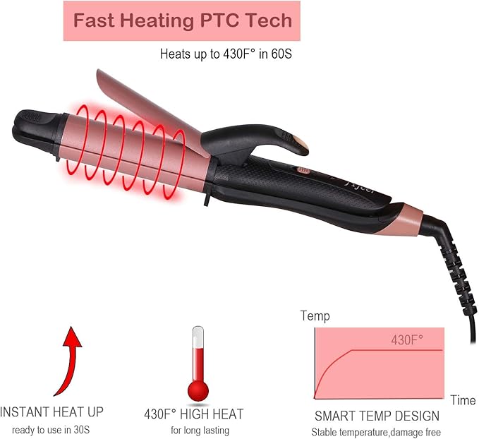 2 in 1 Travel Curling Flat Iron Dual Voltage Mini Hair Straightener and Curler (Rose Gold)