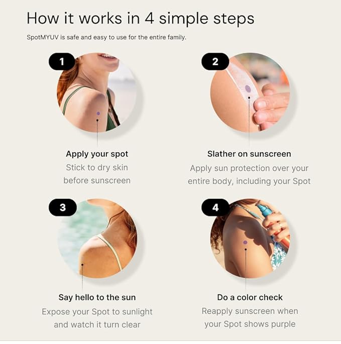 SpotMyUV UV Detection Stickers for Sunscreen with Patented Dermatrue SPF Sensing Technology, Know When to Reapply Sunscreen to Help Prevent Sunburn, 48 Count