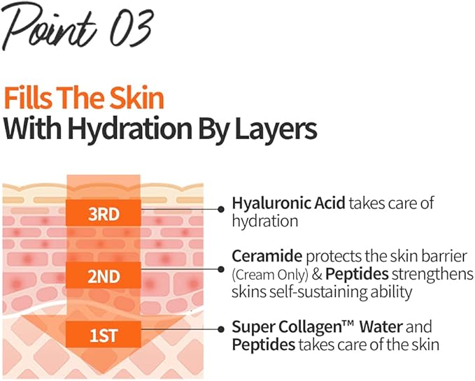 ETUDE Moistfull Collagen Intense Facial Toner 200ml | Hydrating Super Collagen Skin Care | Korean Moisturizing With Low-Molecular Peptides for All Skin Types