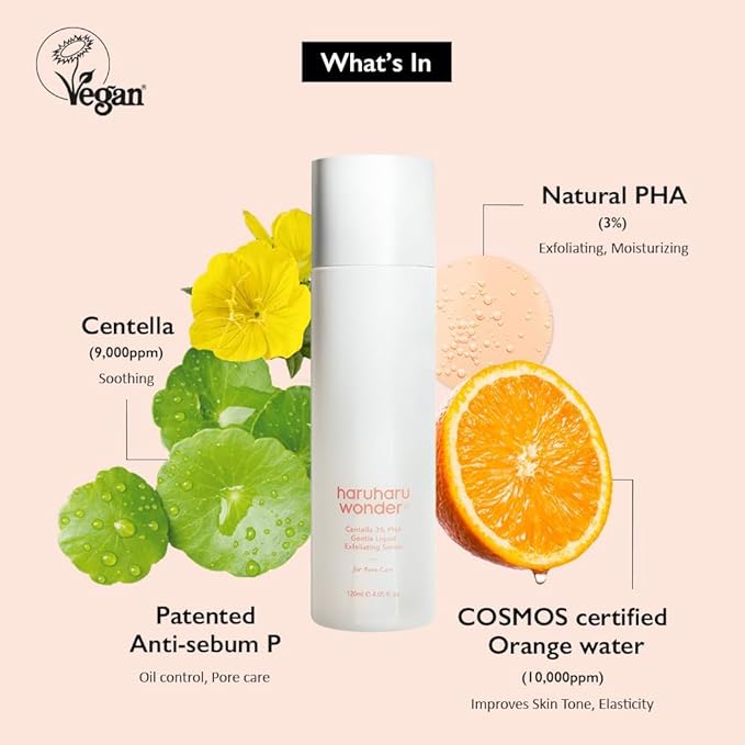 haruharu Wonder Centella 3% PHA Gentle Liquid Exfoliating Serum 4.06 fl oz, Gentle Exfoliator, Formula for Sensitive Skin, Glow Facial Serum, Vegan, Cruelty Free, Korean Skincare