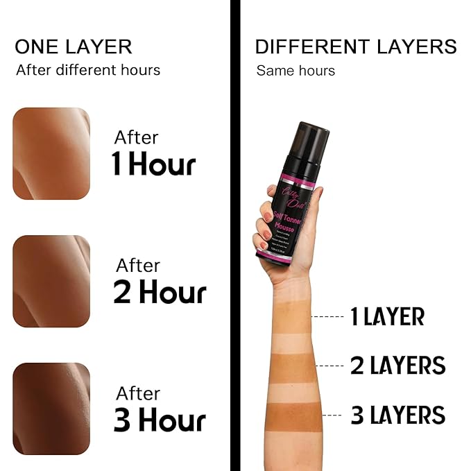 Cathy Doll Cruelty Free Sunless Tanning Mousse Natural Self Tanner Mousse Self Tanning For Fair Skin Body Face