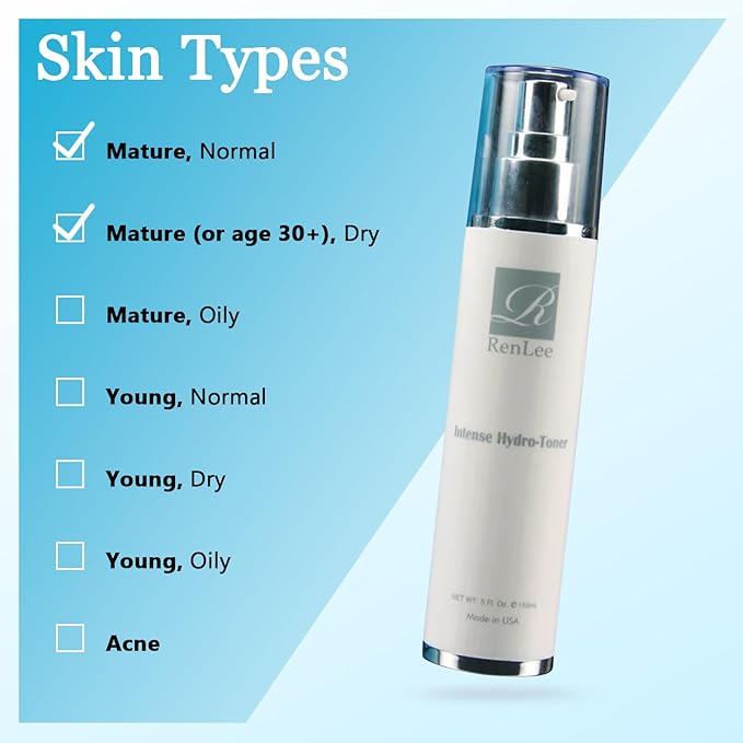 RENLEE® Intense Hydro Boost Toner – Alcohol Free Toner+Moisturizer Made in USA with Hyaluronic Acid, Soft and Hydrating for Dry Skin, #1 Toner in Cold Weather. Maintain Your Skin 50% More hydrated.