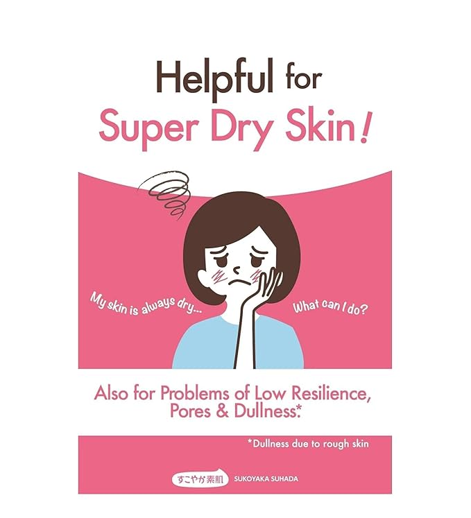 Ishizawa Lab Sukoyaka Suhada Urea Moisture Lotion 6.76floz