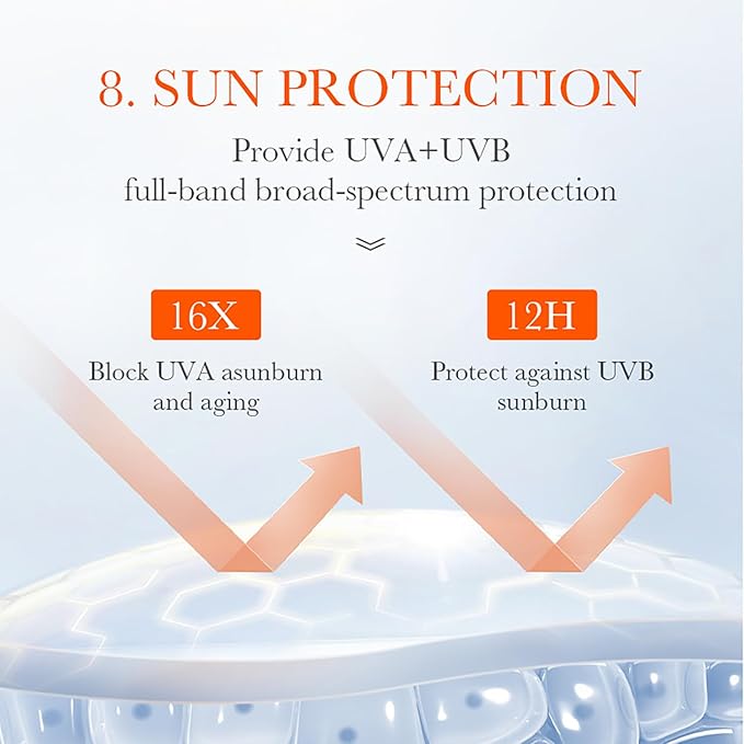 BIOAQUA Aloe Vera Sunscreen Repair Lotion SPF 60+ PA+++ High Sun Protection Blocking UVB UVA 40g / 1.41oz