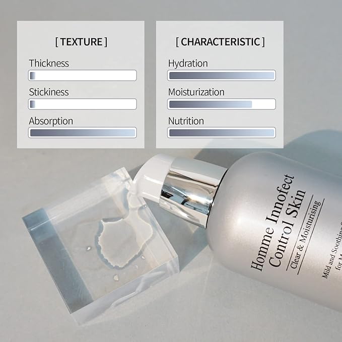 The Skin House Homme Innofect Control Toner, 4.4 Ounce