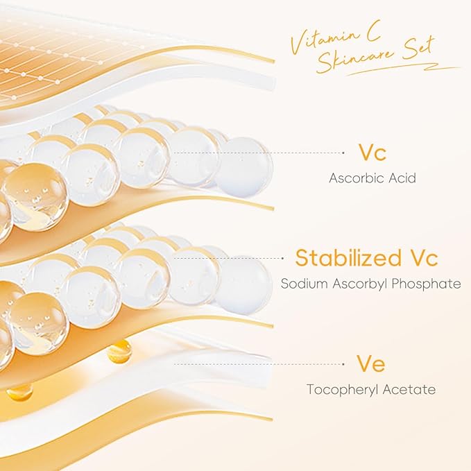 6Pcs Vitamin C Skincare Gift Set for Teenage Girls - Travel Skin Care Kit with Cleanser, Toner, Serum, Eye Cream, Face Cream, Sunscreen, Hydrating Facial Kit for Women Teen Girls Mom Daughter Birthday
