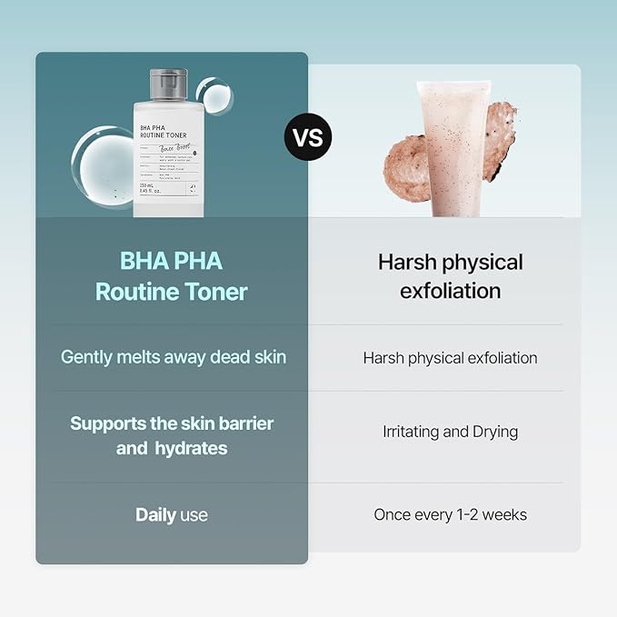 MEDITHERAPY BHA PHA Routine Toner – Gentle Daily Exfoliating with 2% PHA & 0.49% BHA, Hydrating Water Toner for Smooth Texture, Clear Pores & Better Absorption, Fragrance-Free