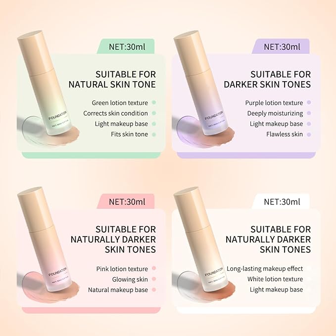 Color Changing Foundation, Color Correcting CC Cream with Centella, Even Red Skin Tone, Lightweight Non-Greasy, Hydrating, Sheer Coverage, Multiuse Face Concealer with Natural Finish(White)