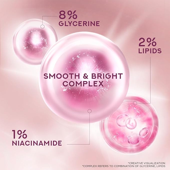 Pond's Triple Vitamin Moisturising Body Lotion, 275 ML