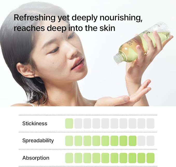 Parnell Panthenol 3.28% Heartleaf Calming Toner (6.76 Fl Oz / 200ml) | Korean Hydrating Toner with B5, Heartleaf & Centella | Ceramide & Hyaluronic Acid for Soothing Redness