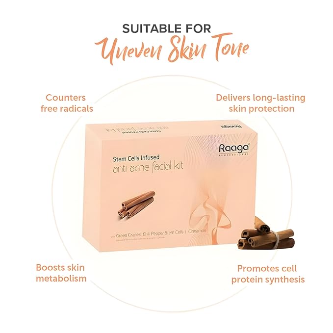 Raaga Professional Anti Acne Single Use Facial Kit | 6-Step Skincare Set At Home | Includes Cleanser, Scrub, Toner, Serum, Massage Cream & Face Mask | Hydrates Skin | 61g/2.15 Oz