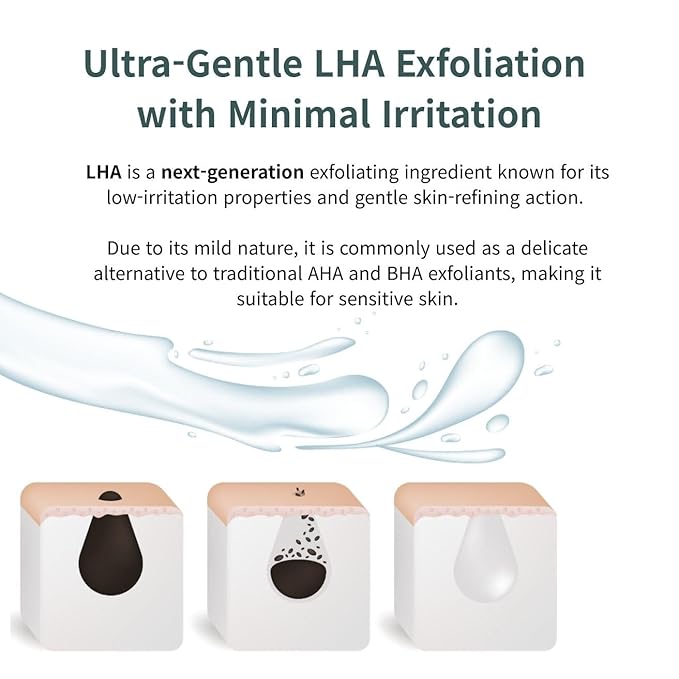 LAHA Exfoliating Toner Pads | LHA, Niacinamide & Hyaluronic Acid – Gentle Exfoliating, Hydrating & Pore Care | 10 Pads