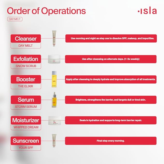 ISLA The Elixir No-Acid Toner, Brightens + Reduces Redness, Wildberry, Glycerin & Botanical Extracts, Hydrates, Evens Tone & Strengthens Skin Barrier, Fragrance-Free, Made in Australia, 4.05 fl oz