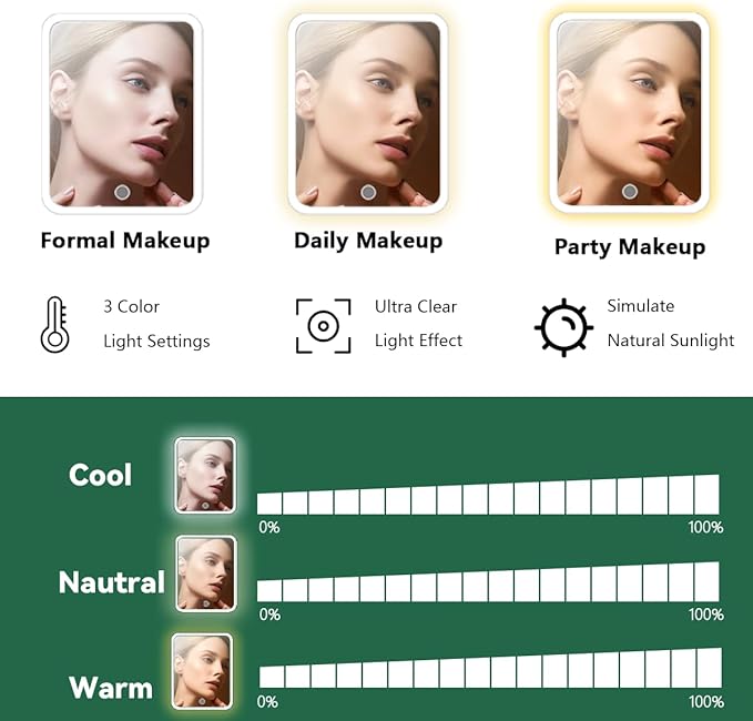 Makeup Bag with Led Mirror,Large Vanity Makeup Cases with 3 Color Setting,Portable Storage and Adjustable Dividers,for Women and Makeup Artists Cosmetic Organizer Travel Makeup Bag-Dark Green
