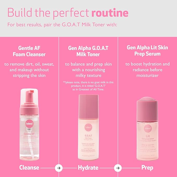 Indeed Labs G.O.A.T. Milk Toner | Pore Unclogging, Texture Refining, & Hydrating Toner for Face | with Carnitine & Succinic Acid for Sebum Control & Skin Barrier Support | For All Skin Types, (100 mL)