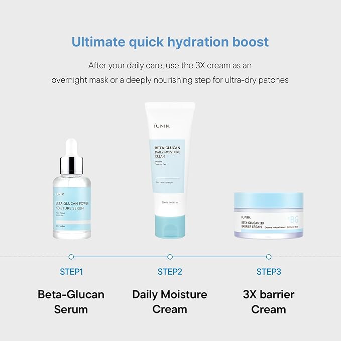 IUNIK Beta-Glucan Moisture Cream – Deep Hydrating Face Moisturizer for Dry & Sensitive Skin, Lightweight Non-Sticky Watery Cream, Skin Barrier Korean Skincare, 60ml / 2.02 fl oz