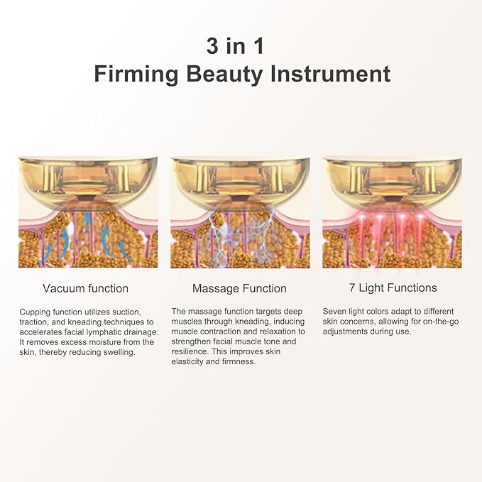 3 IN 1 Lymphatic Drainage Massager Contour Face Cupping Red-light Skin tightening facial tool Double Chin Reducer