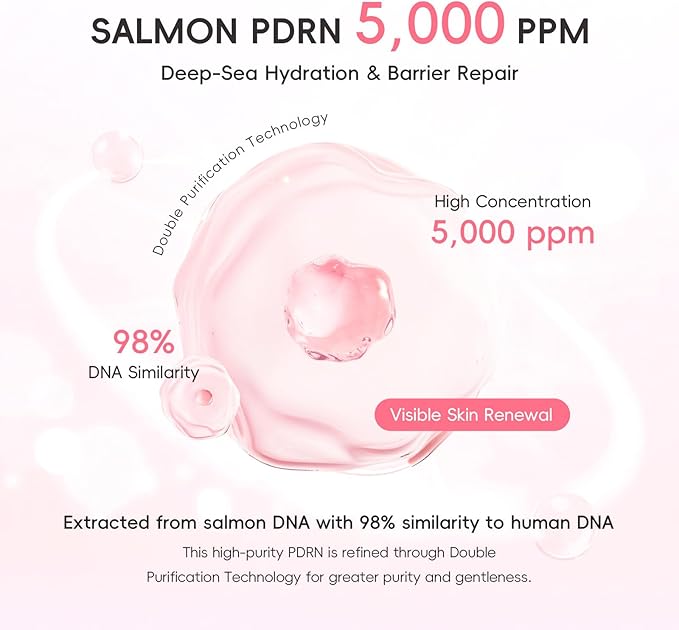 PDRN CICA Milky Toner, 5000ppm Salmon PDRN & Centella Hydrating Toner for Face with Niacinamide & Hyaluronic Acid, Support Skin Barrier & Boost Radiance, Suitable for All Skin Types (Pack of 1)