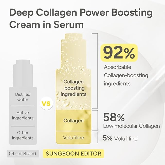 SUNGBOON EDITOR Fine Line Care Duo: Cream in Serum & Collagen Capsule Cream, Deep Fine Line Care, Glow Mist, Elasticity for Aged Skin, Face Moisturizer, Gifts for Mom, Korean Skin Care
