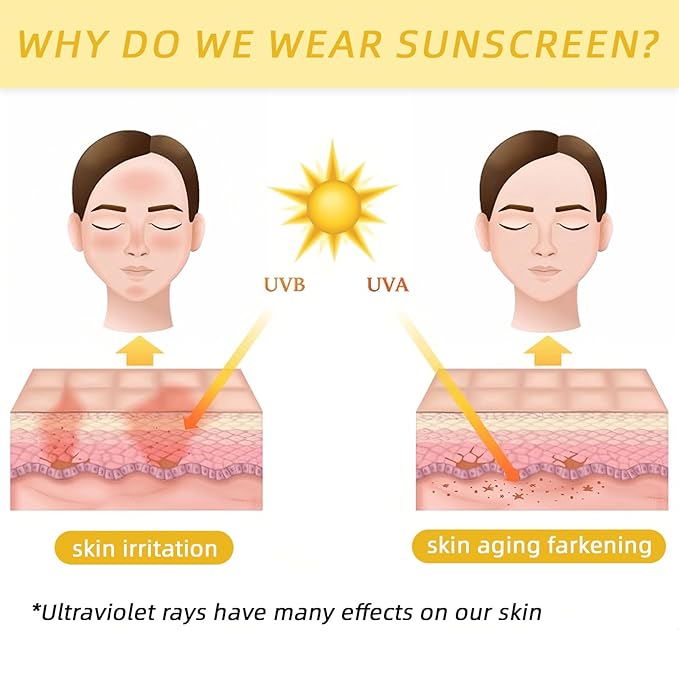 Sunscreen SPF 50+ PA+++ | Lightweight, Non-Greasy Formula | Hydrating & Soothing with Natural Soybean Extract | 50ml / 1.69 fl. oz. (1)