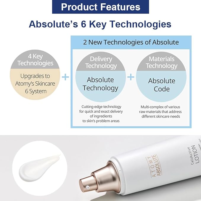 Atomy Absolute CellActive Lotion 135ml (4.6. FL. OZ.) Emulsion for Face, Skin Care Routine