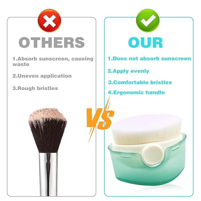 2Pcs Sunscreen Applicator for Kids, Sunscreen Brush Sunblock Applicator for Kids, Sun Lotion Applicator Kids Sunscreen Applicator with Protective Caps, Sun Cream Brush for Outdoor Travel (Green)