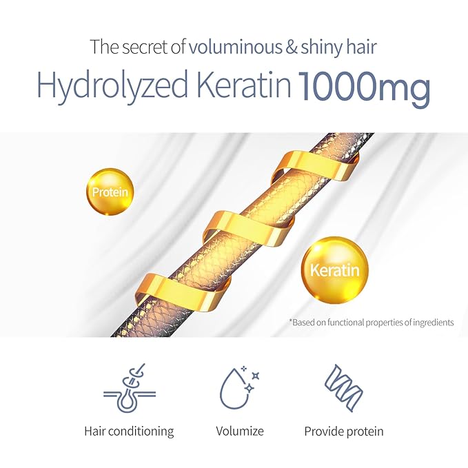 Hydrating Shampoo for Dry Hair, Nourishing Korean Hair Care, Long-Lasting White Musk Fragrance, Hydrolyzed Keratin, Paraben-Free, 16.9 fl oz
