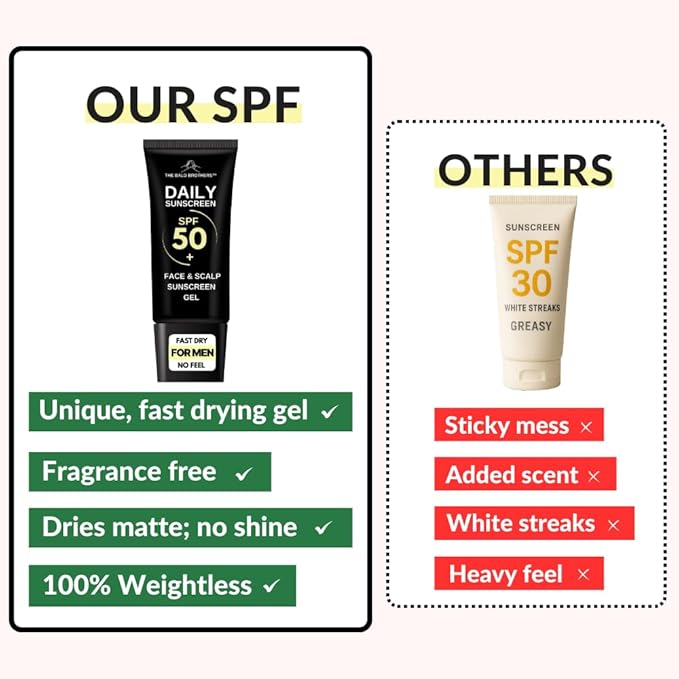Daily Scalp Sunscreen Fragrance Free - SPF 50+ | Bald Head Care for Men | Everyday Face & Scalp Care | Matte, No Grease, Vegan | The Bald Brothers