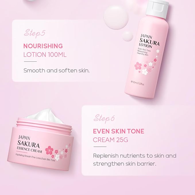 Skin Care Sets for Teenage Girls, Sakura Skin Care Sets & Kits Women Beauty Gift Set with Cleanser, Mud Mask, Toner, Serum, Eye Cream, Facial Cream, and Sunscreen, Birthday Gift for Women and Girls