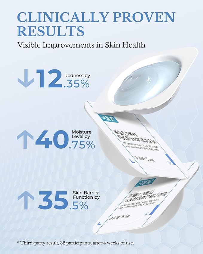 KOMFYMED Recombinant Collagen Soothing Repairing Essence Gel Mask – Calming & Hydrating Smear Face Mask with Neuro-Peptide for Sensitive Skin,Soothe Redness & Skin Discomfort (10 Single-Use Packets)