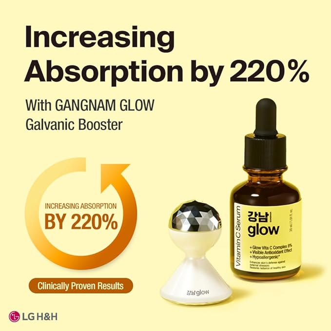 Galvanic Red LED Booster - Korean Skin Care Product for Glow Skin & Absorption I Face Massager & Self Care Items for Women