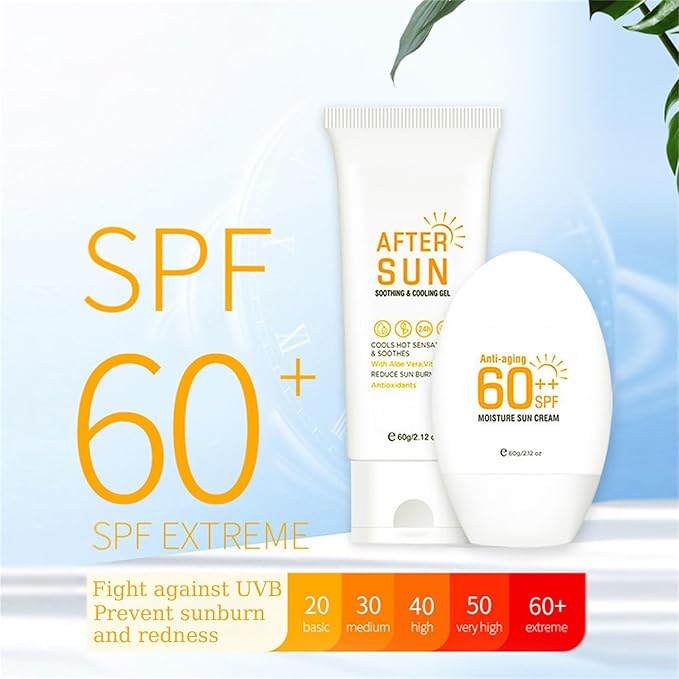 Sunscreen SPF 60 Travel Size Sun Protection Kit - Anti Aging Moisture Cream for Face & Body, After Sun Gel, Beach Essentials