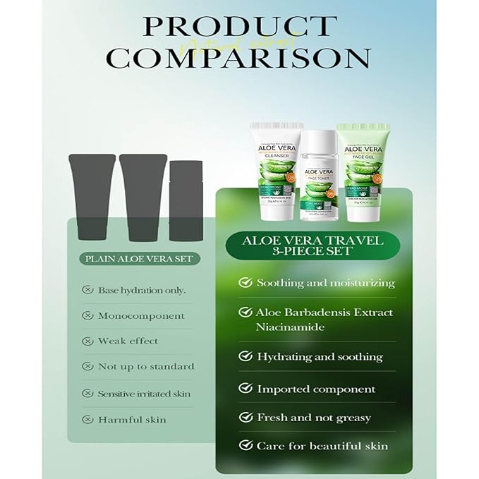 Aloe Vera Travel Skin Care Set, Mini Travel Essentials, 3 Piece Face Routine Set For Women Travel Size Skincare Kit With Aloe Vera Cleanser, Face Gel, Toner | Travel Essentials Gift Set