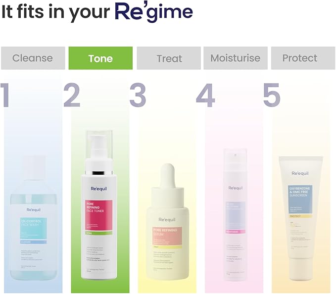 RE' EQUIL Pore Refining Face Toner - 100 ml