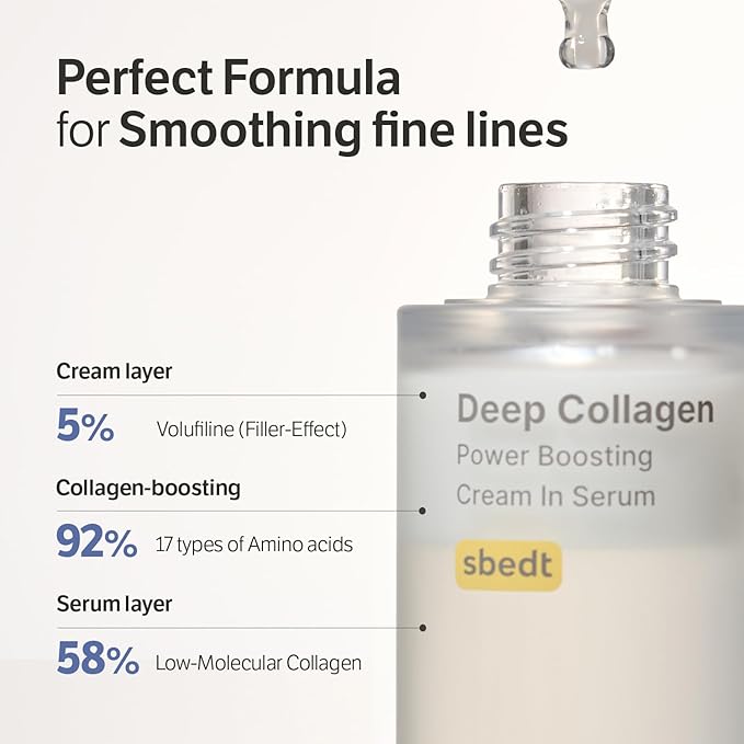 SUNGBOON EDITOR Rejuvenating Combo/Deep Collagen Boost Set | Face Mask (4ea) & Serum | Collagen & Volufiline Skincare Set | Hydrating & Firm-Looking Care Korean Skincare Gifts for Women