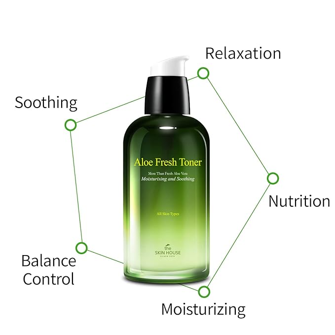 The Skin House Aloe Fresh Toner 130ml (4.4 fl.oz.) Aloe Vra Relaxation Deep Hydration/Paraben Free, Cruelty Free, Korean Skin Care