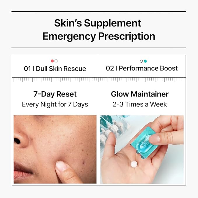 WELLAGE Hyper PDRN One-day Kit 7ea, Hydrating Peptide for Face, Korean Skin care, PDRN, Niacinamide, Hyalruonic acid, Pore minimizing