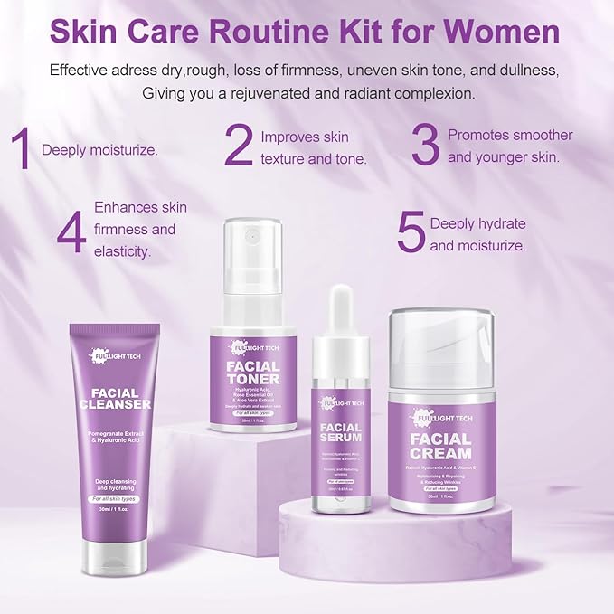 Skin Care Set,Anti-aging Beauty Gift Sets for Women Teens Girls,4 Pcs Gentle Facial Skin Care Kit with Cleanser, Toner,Serum, Face Cream Travel Skincare Kit,TSA-friendly Face Care Stocking Stuffers