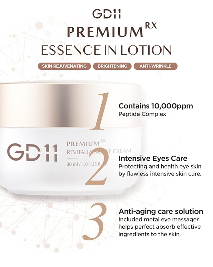 GD11 Complete Youth-Renewal Trio: Balancing Toner, Essence in Lotion & Revitalizing Eye Cream