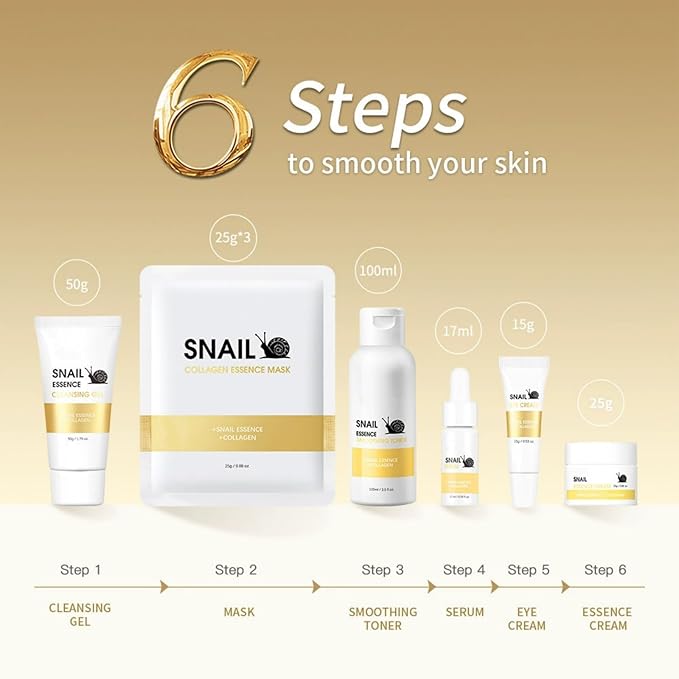 Korean Snail Essence Skin Care Set, 6-Piece Skincare Set with Gentle Cleansing Gel, Mask, Toner, Eye Cream, Serum, Essence Cream, Long-Lasting Moisturizing Minimize Wrinkles & Pores Smooth Fine Lines