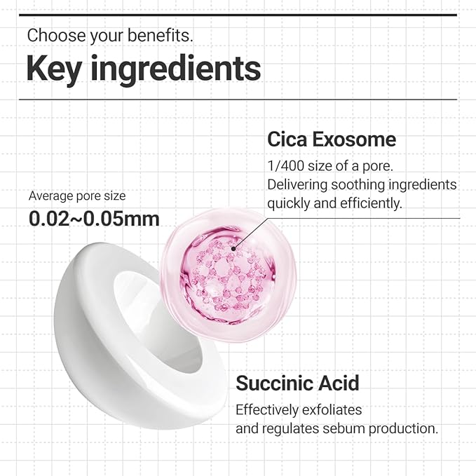 ROVECTIN Dr. Mask CICA Blemish Toner Pad | Redness & Acne Soothing Pads with Pink CICA Complex + Centella Exosomes | Succinic Acid Calming | pH-Balanced Hydrating Pads for Sensitive Skin