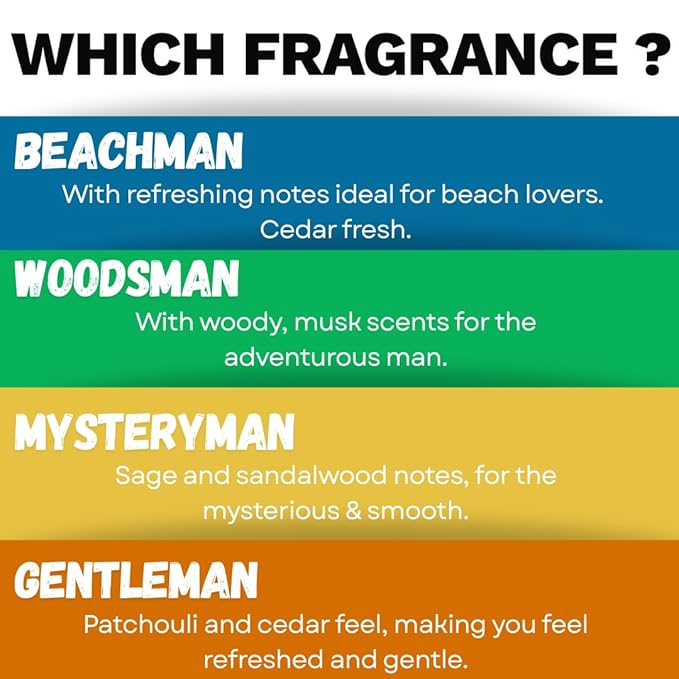 SLAM WoodsMan Men's Scented Sunscreen Spray SPF 50 – Broad Spectrum Sun Screen for Face & Body, Waterproof & Sweat Resistant Spray Sunscreen SPF 50, UVA/UVB Protection, Mens Sunblock