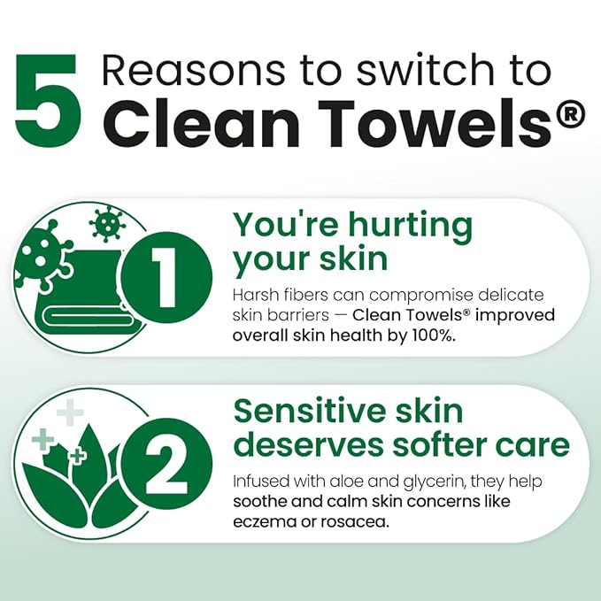 CLEAN SKIN CLUB Sensitive Skin Clean Towels® XL, Ultra-Soft Disposable Face Dry Wipes Infused with Aloe & Glycerin, XL - 1 Pack (50 count)