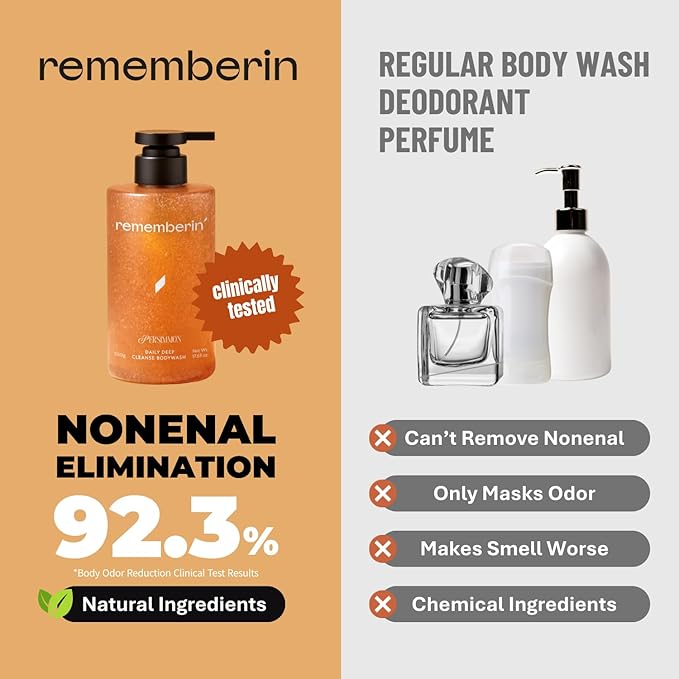 Body Wash for Aging Body Odor & Nonenal – Korean Fermented Persimmon Extract, Reduces Body Odor up to 92.3%, CICA & Ceramide for Sensitive Skin, Sulfate-Free (17.6 oz / 500g)