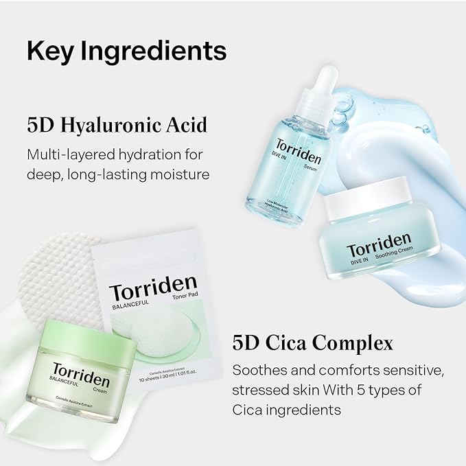 Torriden Softly Hydration Heroes DIVE IN Serum 1.69 fl.oz.+DIVE IN Soothing Cream 3.38 fl.oz+BALANCEFUL Cream 2.70 fl.oz.+BALANCEFUL Toner Pad 10 sheets | Korean Skincare Set for Hydration & Calming