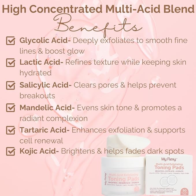 Multi Acid Toner Pads, Exfoliating Face Pads with Glycolic, Lactic, Mandelic, Kojic, & Salicylic Acid. Skin Pore Reducing, Toning, Resurfacing Facial Treatment for Wrinkles & Dull skin-50 Count