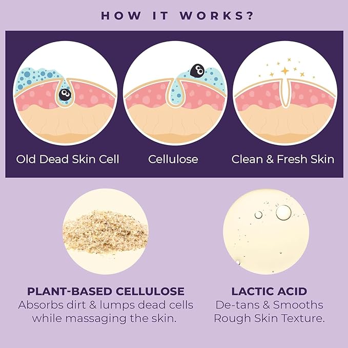 San'-fe Instant Tan & Dead Skin Removal Exfoliating Gel | Visibly Removes Tan | AHA Exfoliation in Minutes | Smooth & Bright Skin | 100g