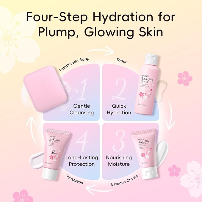 Cherry Blossom Skin Care Set, 4-Piece Skincare Gift Set for Women & Teens Girls Includes Handmade Face Soap , Toner, Essence Cream, SPF 50 Sunscreen with Rice Extract & Vitamin C All Skin Types